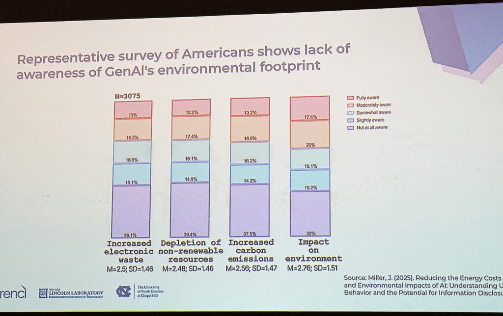 SXSW The-Climate-Paradox-AI's-Invisible-Footprint